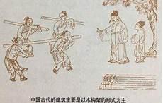 坤上巽下